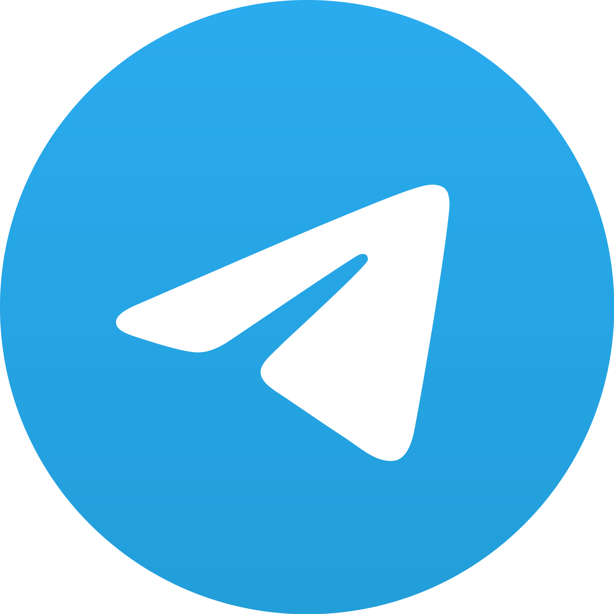 Telegram Лаки